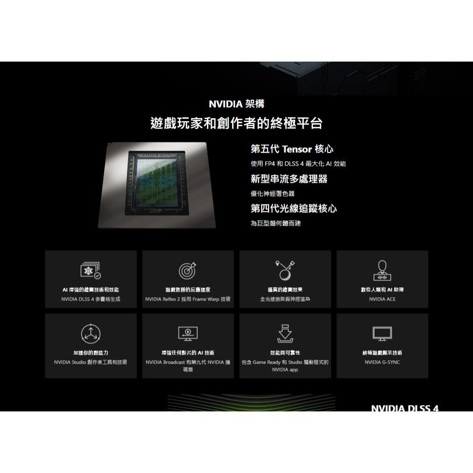 MSI 微星 GeForce RTX 5070 Ti 16G SHADOW 3X OC 顯示卡 RTX5070Ti 光華-細節圖4