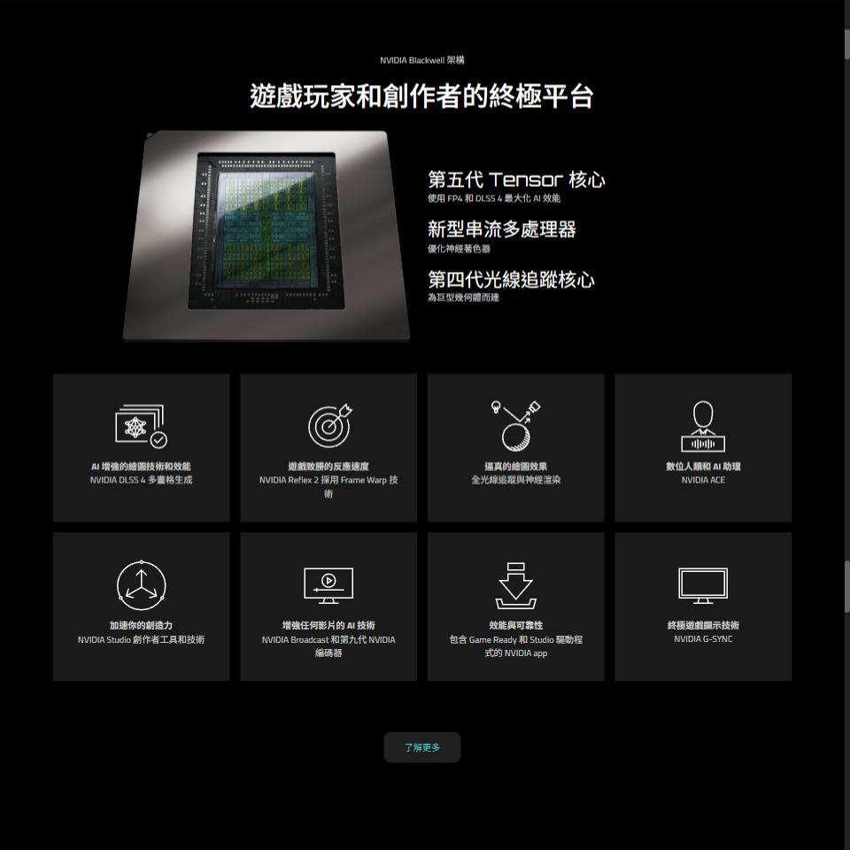 GIGABYTE 技嘉 GeForce RTX 5060 EAGLE OC ICE 8G 顯示卡 RTX5060 光華-細節圖4