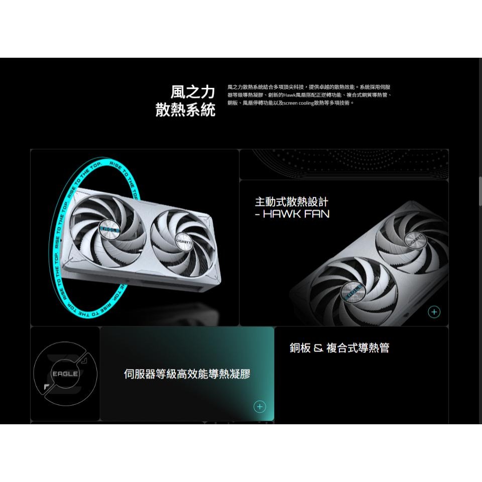 GIGABYTE 技嘉 GeForce RTX 5060 EAGLE OC ICE 8G 顯示卡 RTX5060 光華-細節圖6