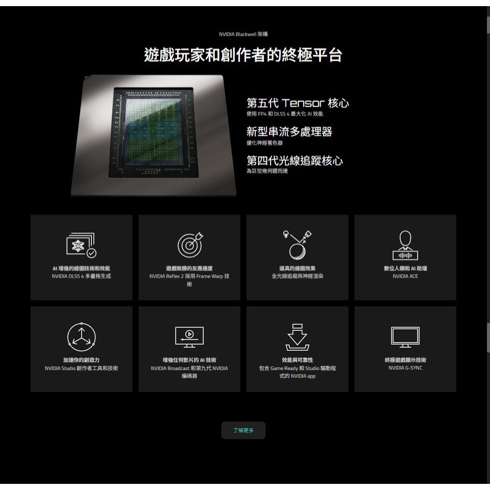 GIGABYTE 技嘉 GeForce RTX 5060Ti EAGLE ICE OC 16G 顯示卡 5060Ti-細節圖4