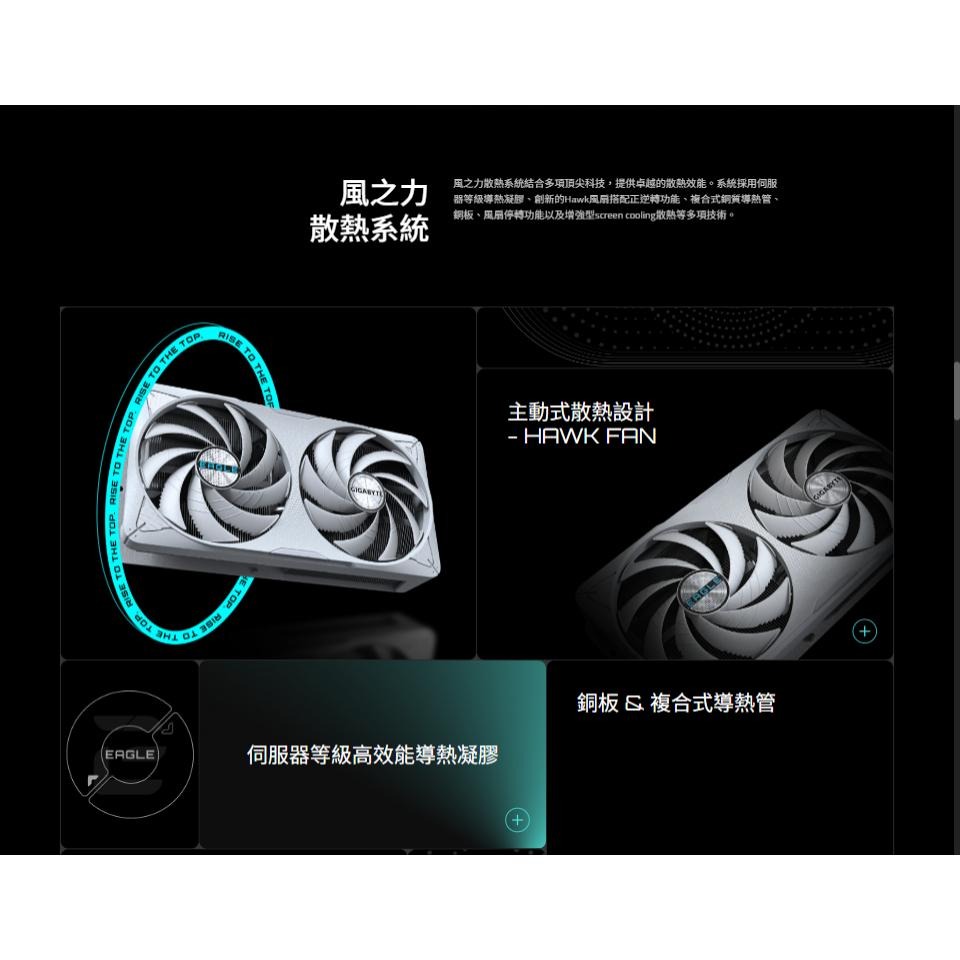 GIGABYTE 技嘉 GeForce RTX 5060Ti EAGLE ICE OC 16G 顯示卡 5060Ti-細節圖6