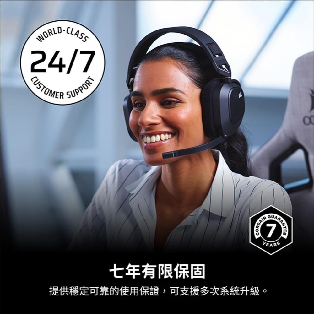 CORSAIR 海盜船 SF850－850W 白金牌 ATX 3.1 SFX 電源供應器 五年保 光華 公 司或-細節圖8