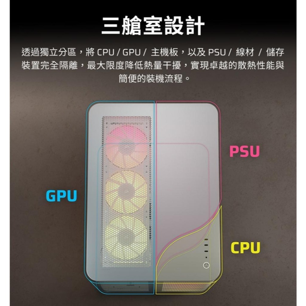 CORSAIR 海盜船 Air 5400 三艙式全景玻璃 E-ATX 電腦機殼 U高180／卡長360／3x預裝扇 光華-細節圖4