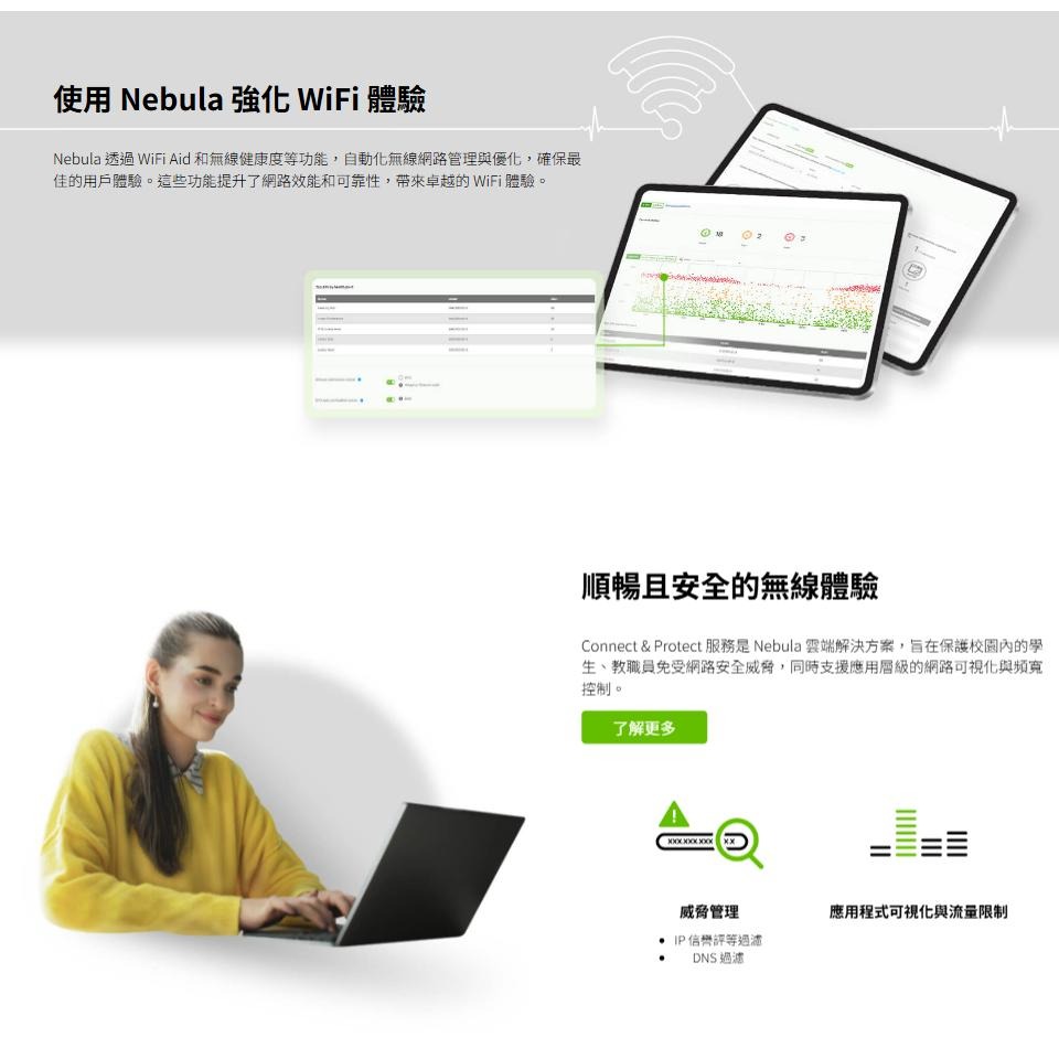 Zyxel 合勤 WBE630S 台灣製 BE12300 WiFi 7 雙頻 無線基地台 分享器 路由器 光華 公司貨-細節圖4
