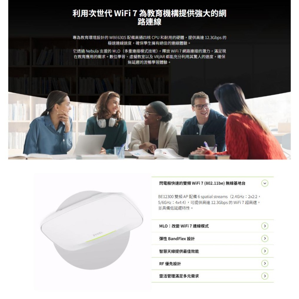 Zyxel 合勤 WBE630S 台灣製 BE12300 WiFi 7 雙頻 無線基地台 分享器 路由器 光華 公司貨-細節圖6