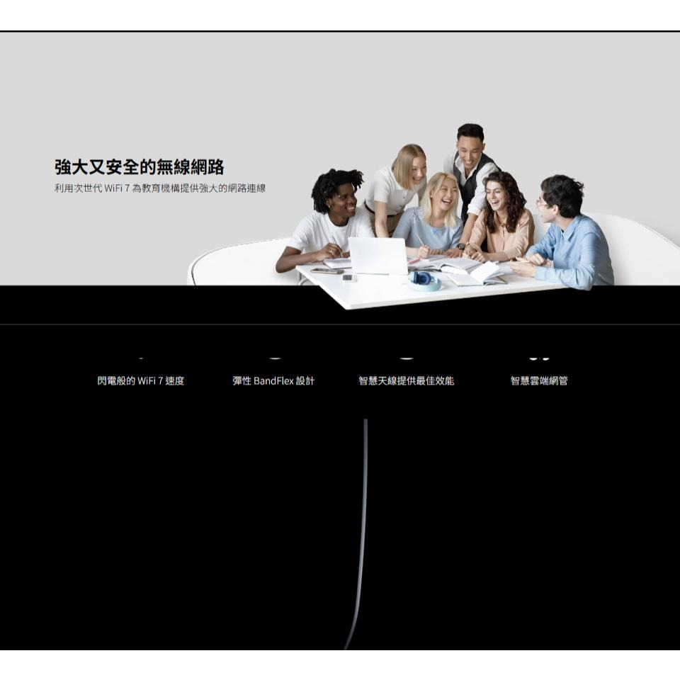 Zyxel 合勤 WBE630S 台灣製 BE12300 WiFi 7 雙頻 無線基地台 分享器 路由器 光華 公司貨-細節圖7
