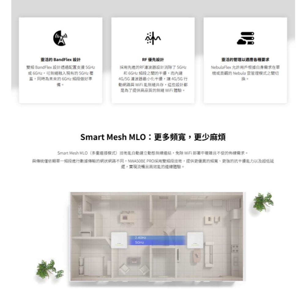 Zyxel 合勤 NWA50BE PRO 台灣製 BE6500 WiFi 7 雙頻 無線基地台 分享器 路由器 公司貨-細節圖6