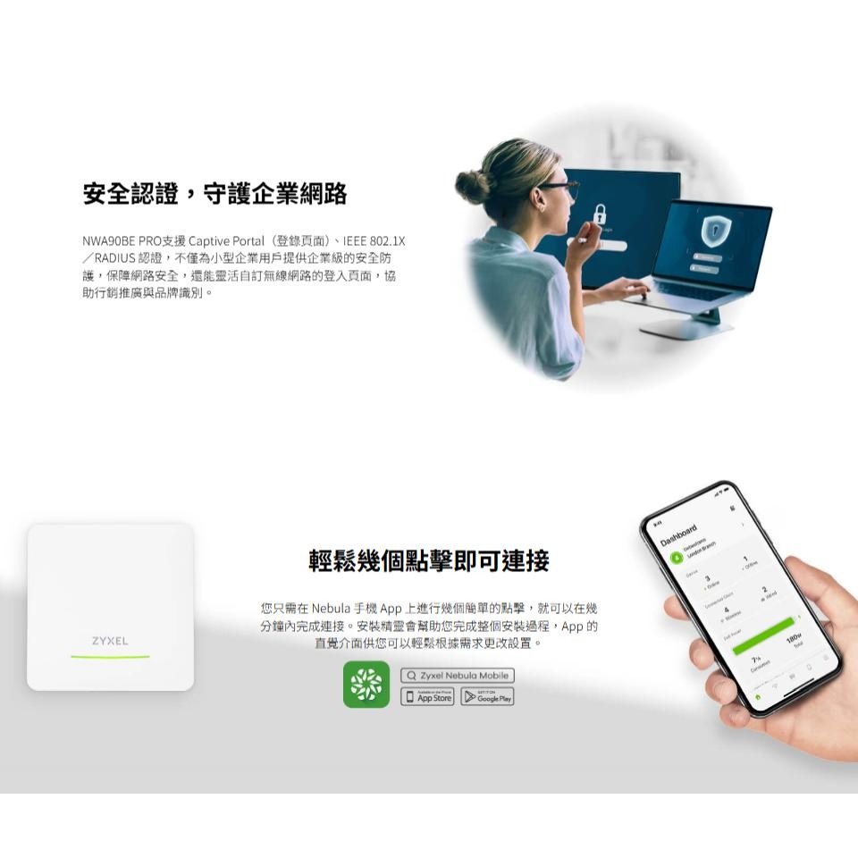 Zyxel 合勤 NWA90BE PRO 台灣製 BE6500 WiFi 7 雙頻 無線基地台 分享器 路由器 公司貨-細節圖4
