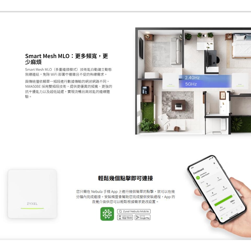 Zyxel 合勤 NWA50BE 台灣製 BE5100 WiFi 7 雙頻 無線基地台 分享器 路由器 光華 公司貨-細節圖5