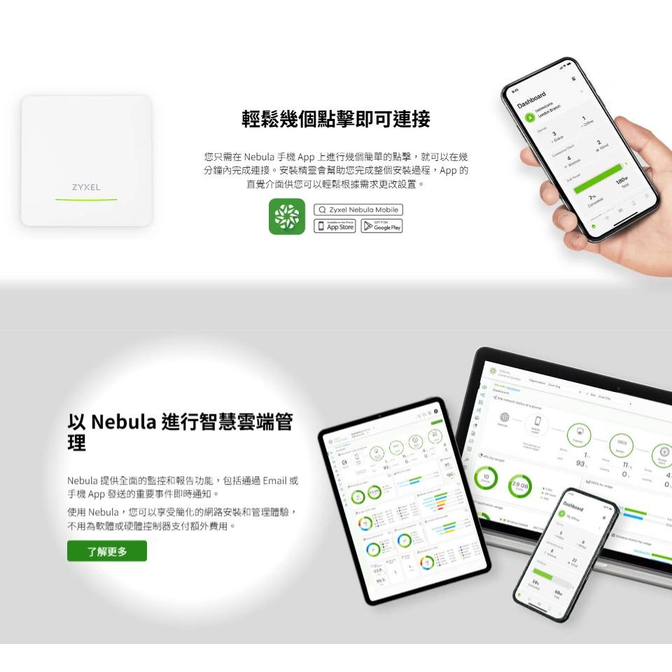 Zyxel 合勤 NWA55BE 台灣製 BE5100 WiFi 7 雙頻 無線基地台 分享器 路由器 光華 公司貨-細節圖3