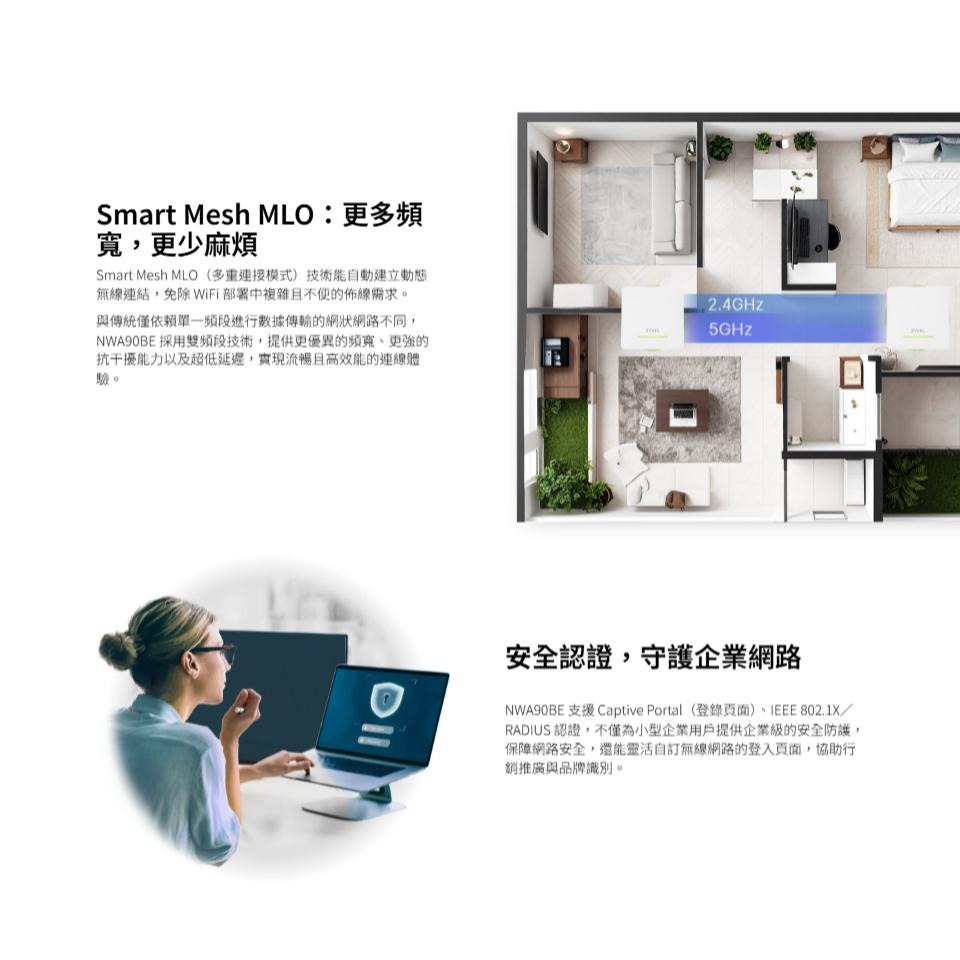 Zyxel 合勤 NWA55BE 台灣製 BE5100 WiFi 7 雙頻 無線基地台 分享器 路由器 光華 公司貨-細節圖4