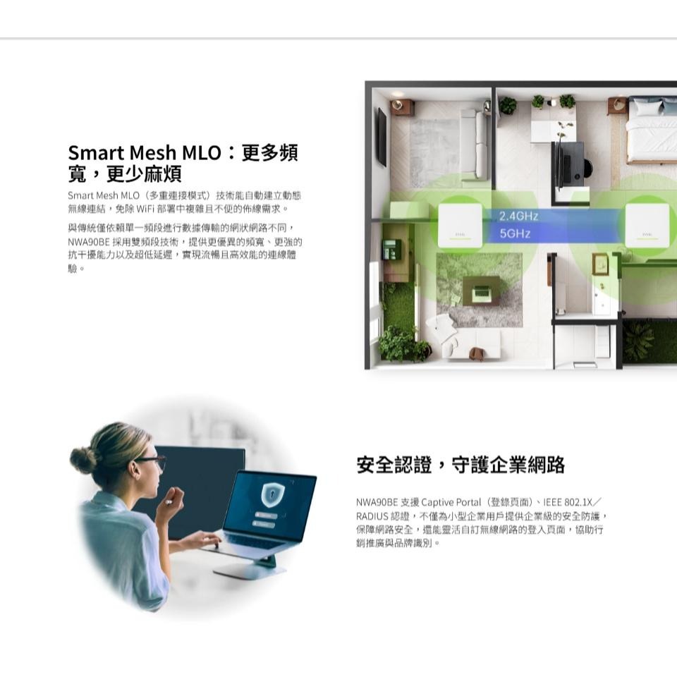 Zyxel 合勤 NWA90BE 台灣製 BE5100 WiFi 7 雙頻 無線基地台 分享器 路由器 光華 公司貨-細節圖5