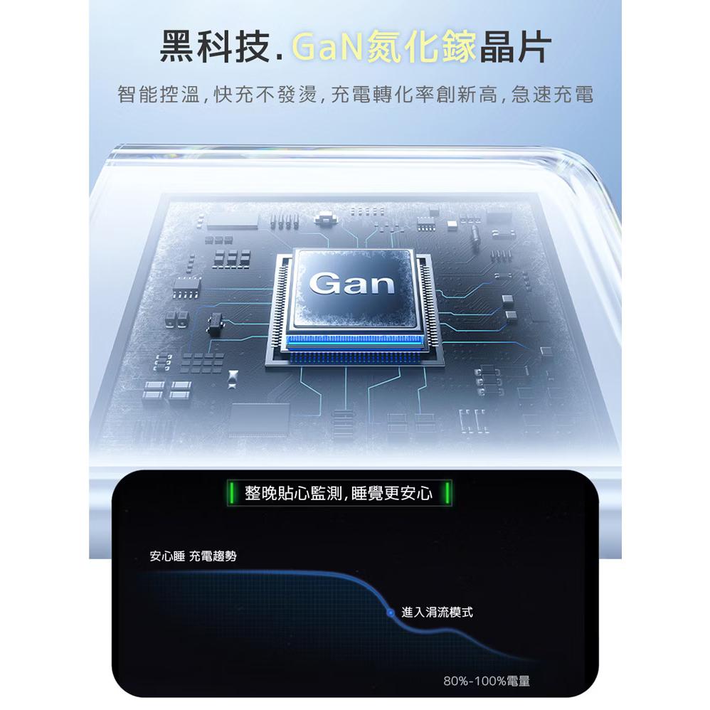 aibo 鈞嵐 CB-AC-P353 自帶伸縮線 USB-C GaN 氮化鎵 35W 快充充電器 QC+PD 充電器-細節圖6