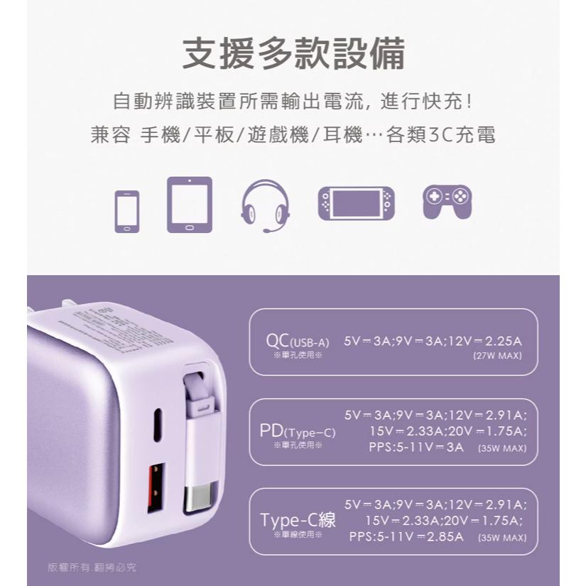 aibo 鈞嵐 CB-AC-P353 自帶伸縮線 USB-C GaN 氮化鎵 35W 快充充電器 QC+PD 充電器-細節圖8