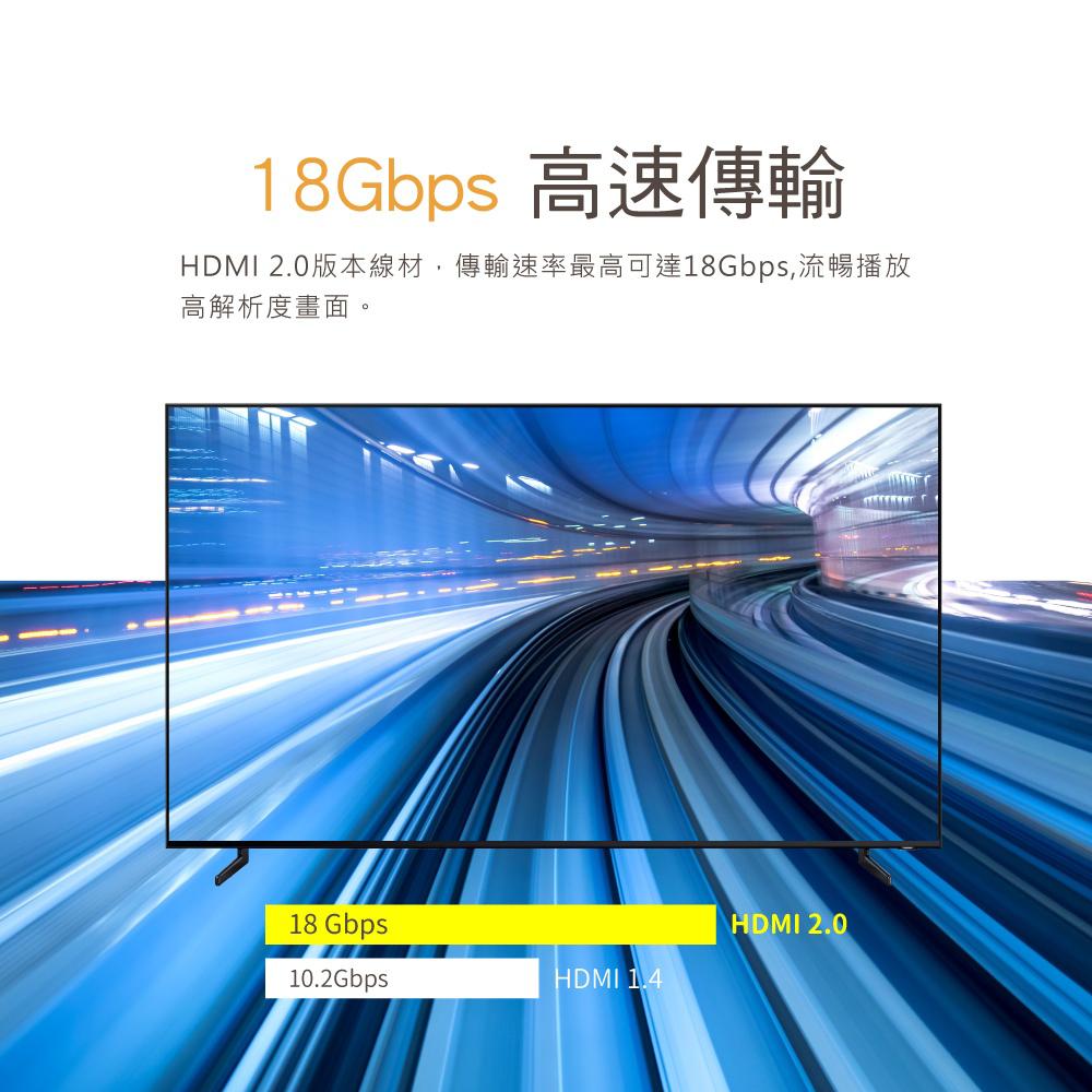PX 大通 HD2-MX 特級高速 HDMI 2.0 影音傳輸線 9m 螢幕線 影音線 光華商場-細節圖5