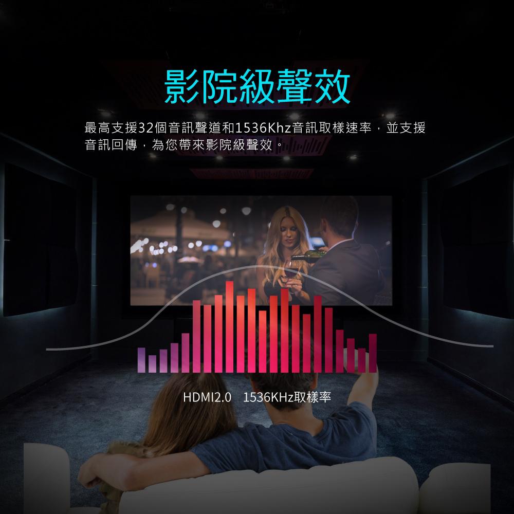 PX 大通 HD2-MX 特級高速 HDMI 2.0 影音傳輸線 9m 螢幕線 影音線 光華商場-細節圖6