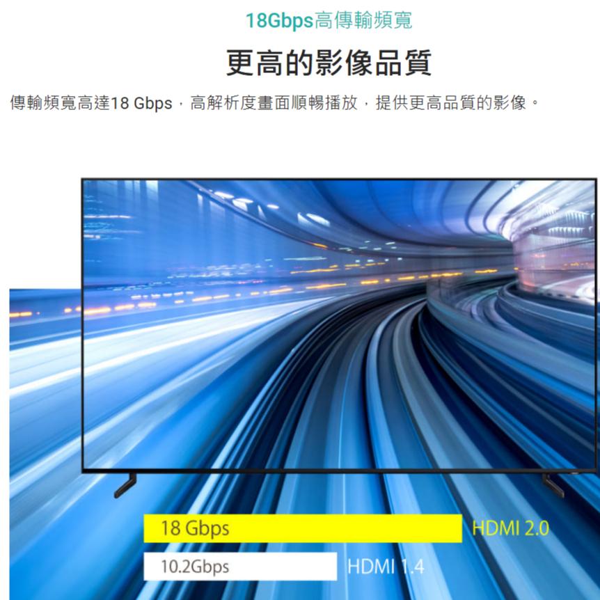 PX 大通 HDMI-MM 4K@60 HDMI 2.0 影音傳輸線 15m 螢幕線 影音線 光華商場-細節圖4