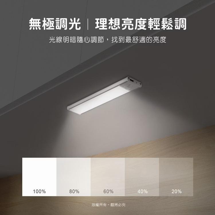 aibo 鈞嵐 USB-LI-92 三色光 超薄長效續航 充電磁吸式 LED感應燈  LED 感應燈 壁櫥燈 光華-細節圖8