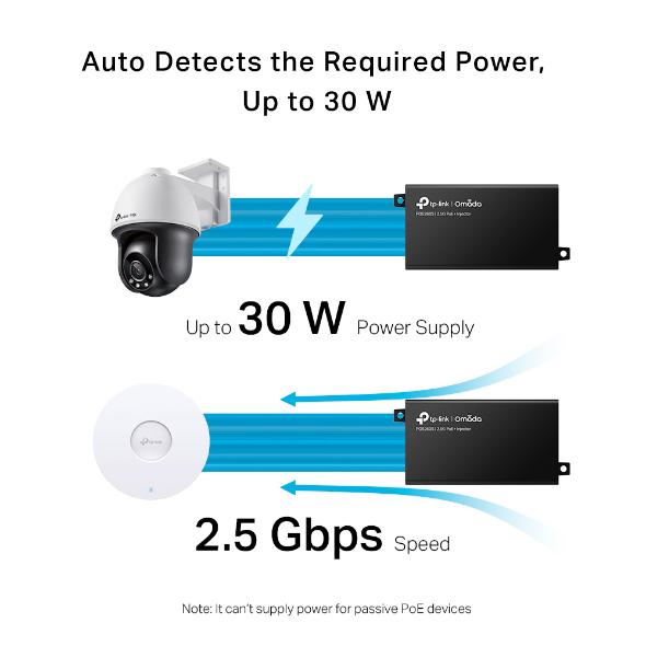 tp-link POE260S－2.5G PoE+ 電源供應器/注入器 電源注入器 POE注入器 光華 公司貨-細節圖7