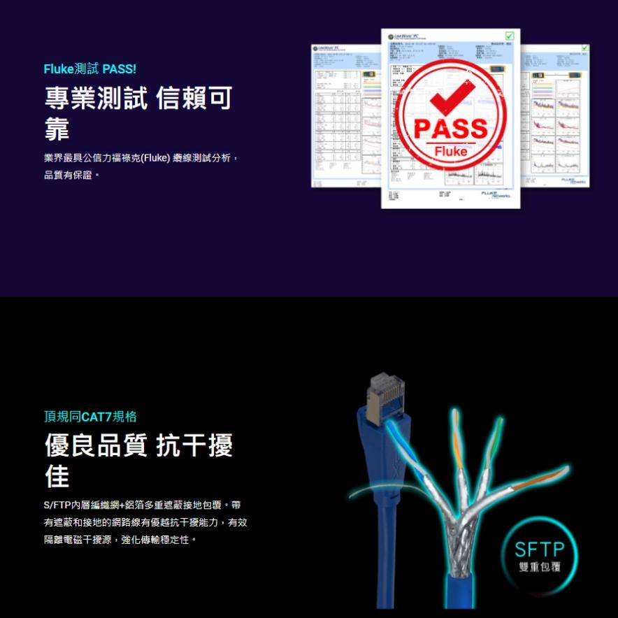 PX 大通 LC6A－CAT.6A RJ45 抗干擾網路線 20m 抗干擾 支援POE CAT6 網路線 光華 公司貨-細節圖4