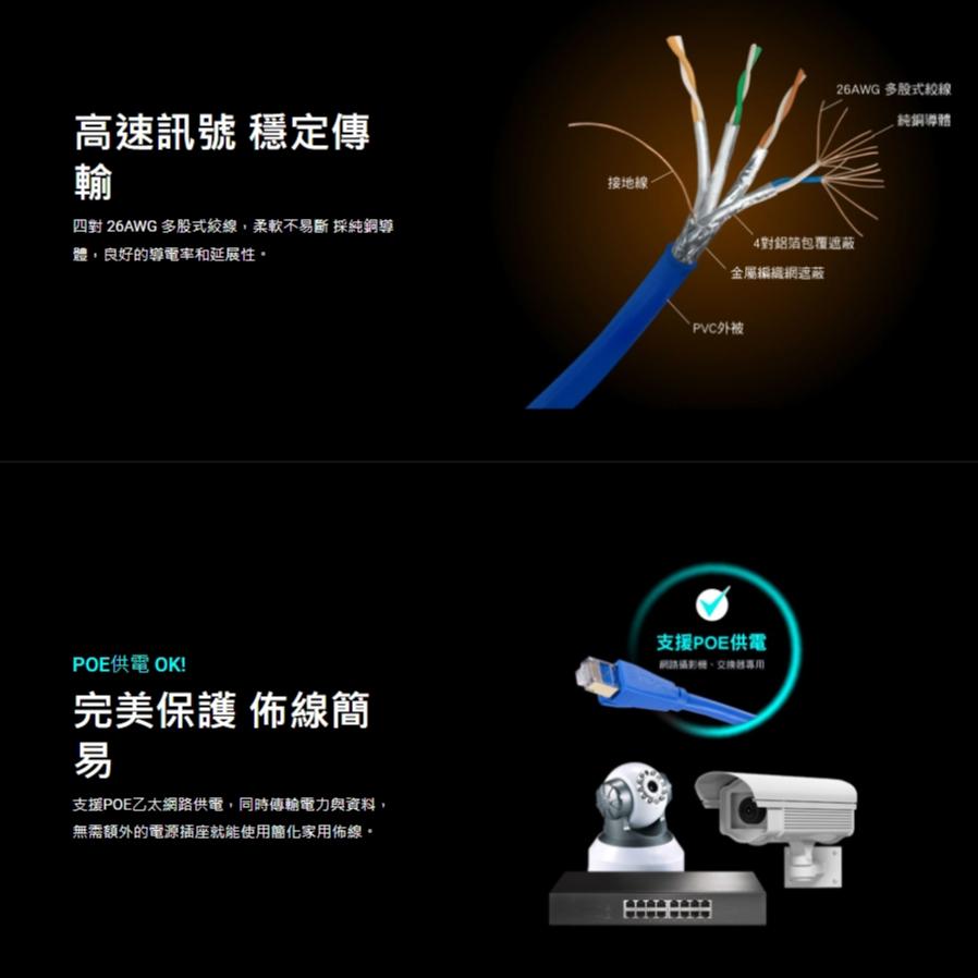 PX 大通 LC6A－CAT.6A RJ45 抗干擾網路線 20m 抗干擾 支援POE CAT6 網路線 光華 公司貨-細節圖5