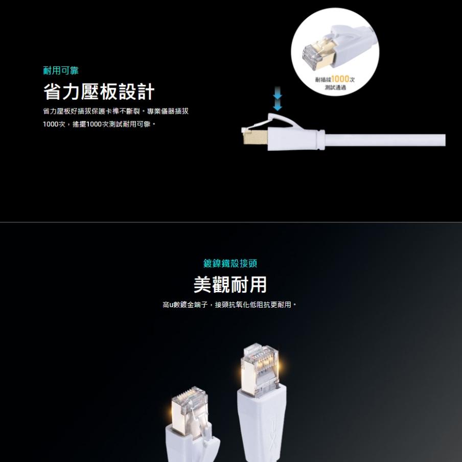 PX 大通 LC6 CAT.6 RJ45 網路線 20m 抗干擾 支援POE CAT6 光華商場 公司貨-細節圖5