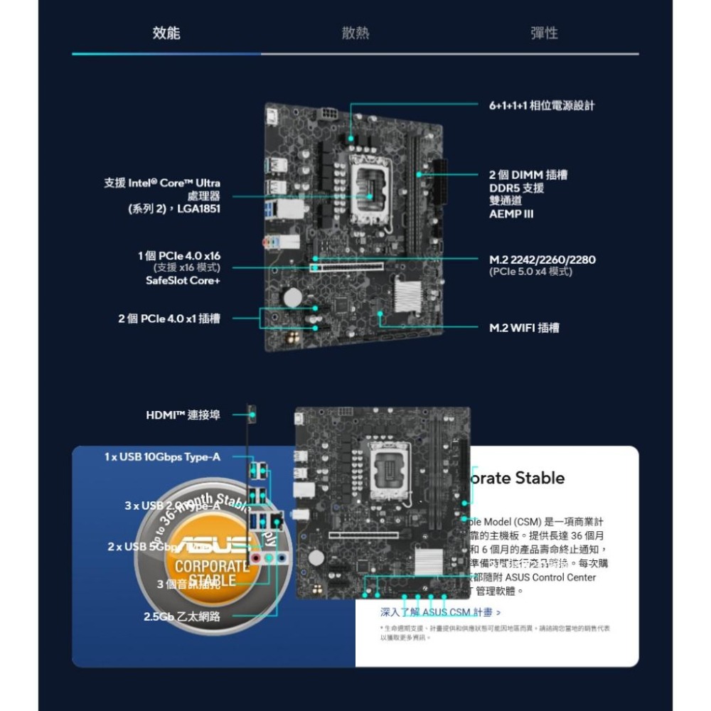 ASUS 華碩 B860M-E-CSM－M-ATX 主機板 LGA1851／DDR5 公司貨 光華商場-細節圖4