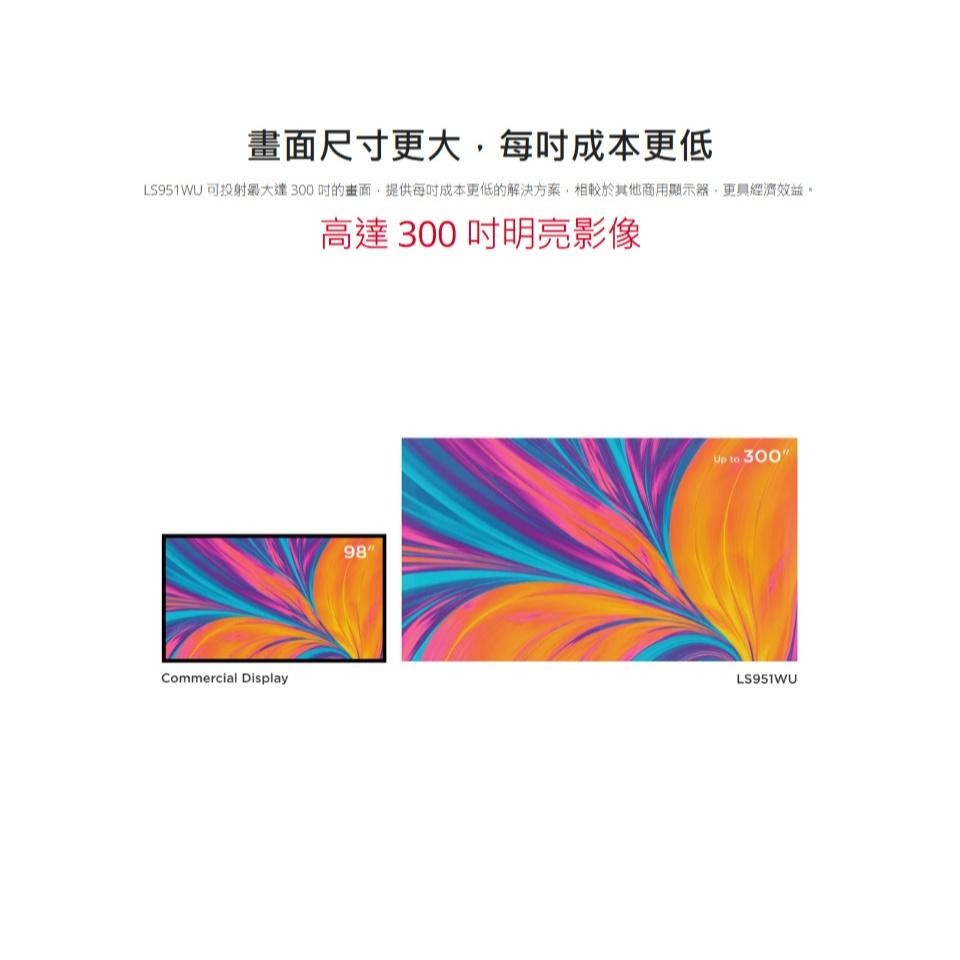 ViewSonic 優派 LS951WU－8000流明 WUXGA 短焦雷射投影機  投影機 光華商場 公司貨-細節圖6