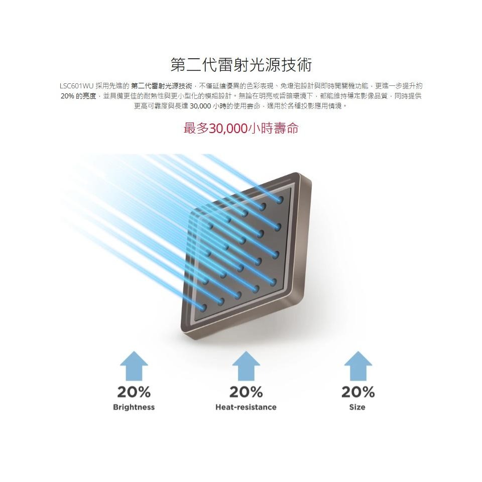 ViewSonic 優派 LSC601WU－6000 流明 WUXGA 商業/教育 雷射投影機 投影機 公司貨-細節圖4