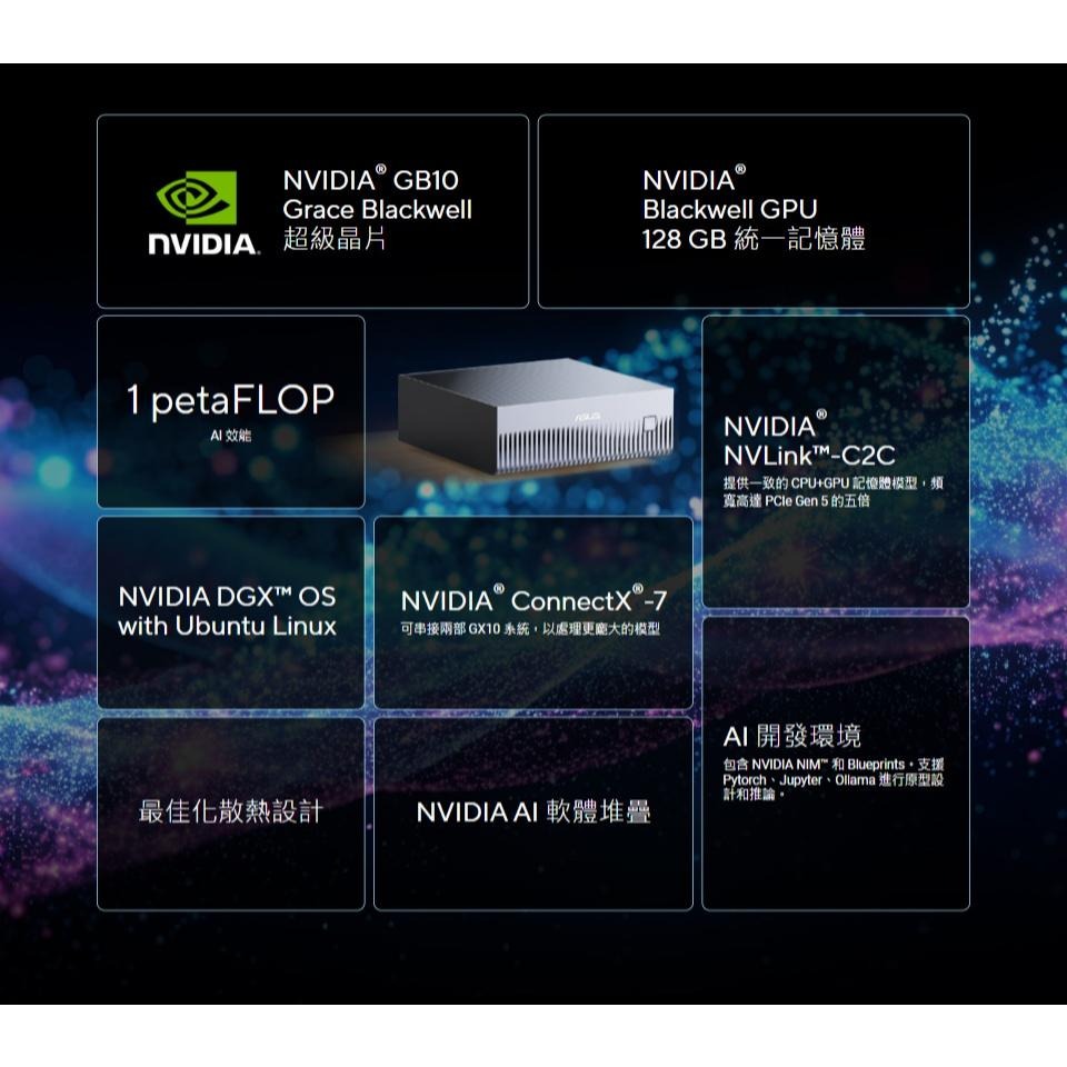 ASUS 華碩 Ascent GX10－1TB／2TB／4TB 精巧桌上型 AI 超級電腦 DGX Spark 公司貨-細節圖4