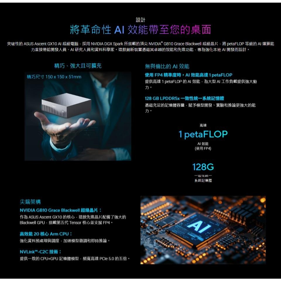 ASUS 華碩 Ascent GX10－1TB／2TB／4TB 精巧桌上型 AI 超級電腦 DGX Spark 公司貨-細節圖5