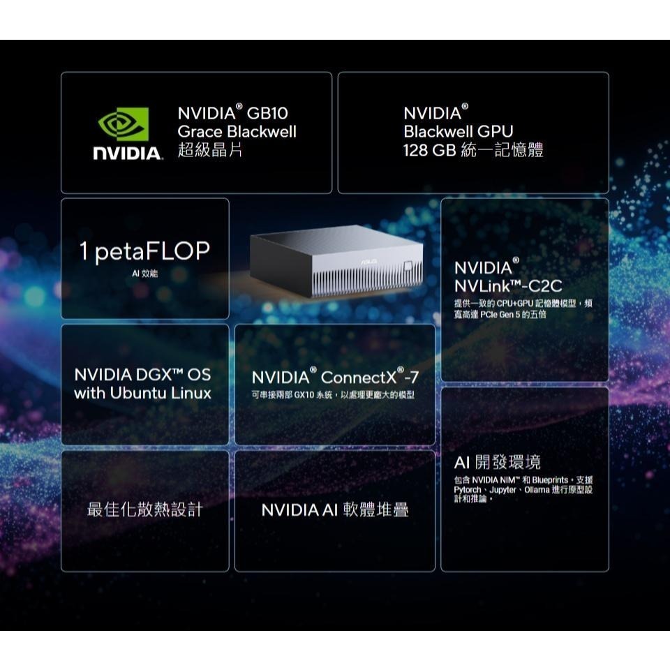 ASUS 華碩 Ascent GX10－1TB／2TB／4TB 精巧桌上型 AI 超級電腦 DGX Spark 公司貨-細節圖4