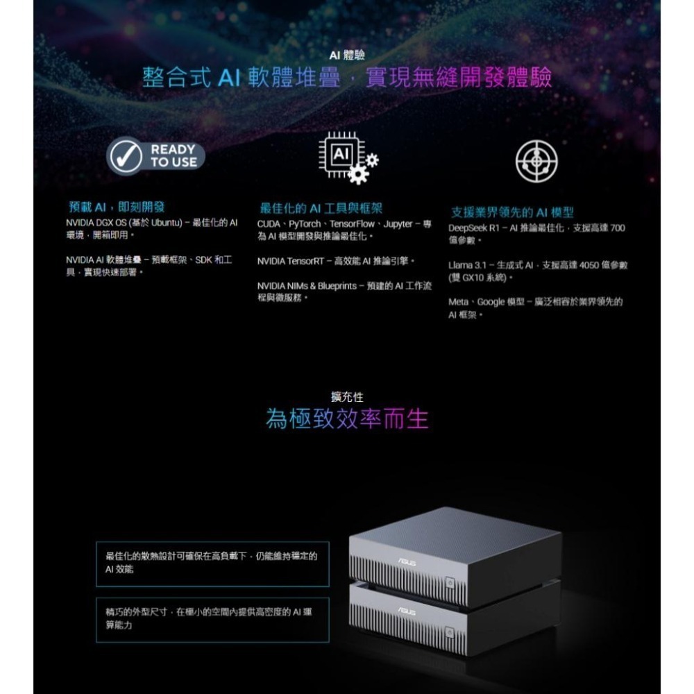 ASUS 華碩 Ascent GX10－1TB／2TB／4TB 精巧桌上型 AI 超級電腦 DGX Spark 公司貨-細節圖7