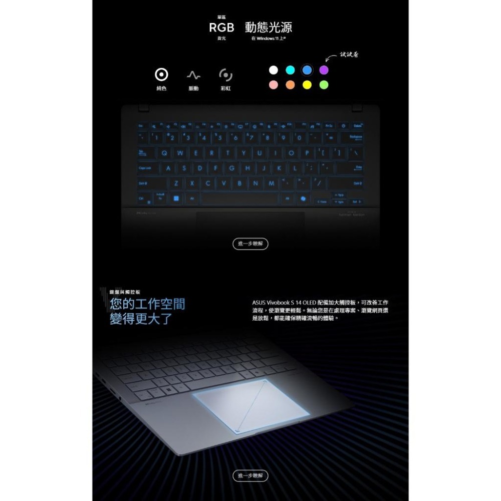 ASUS 華碩 Vivobook S 14 (S5406) S5406MA 14吋 輕薄筆電 U5-125H-細節圖5