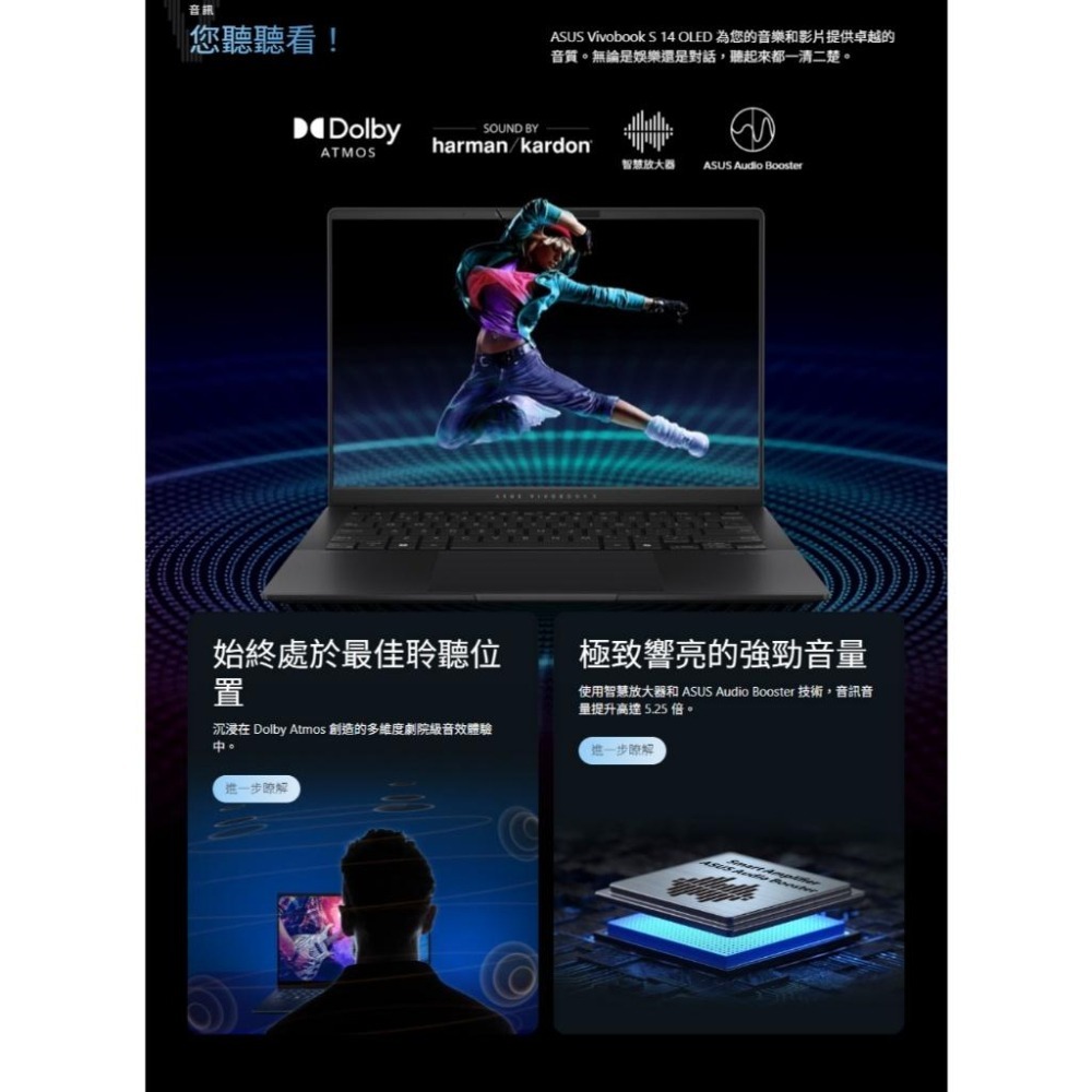 ASUS 華碩 Vivobook S 14 (S5406) S5406MA 14吋 輕薄筆電 U5-125H-細節圖7