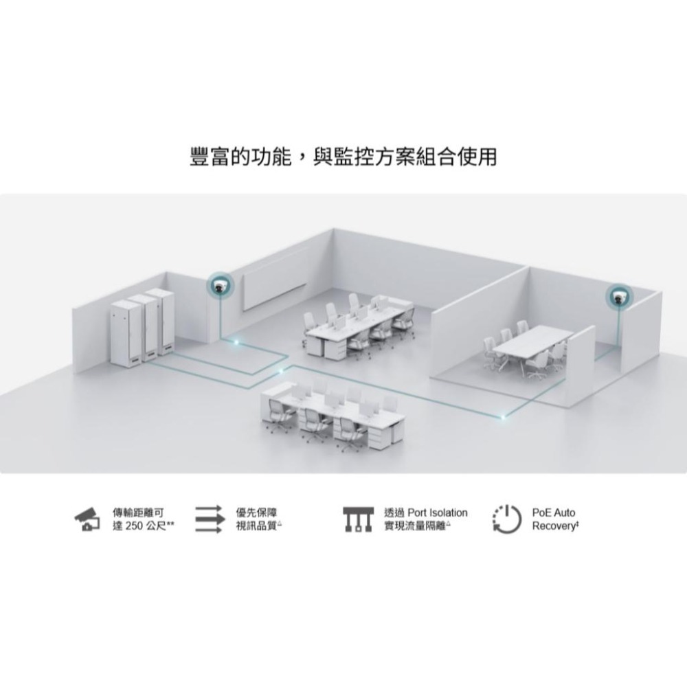 tp-link ES205GP Omada 5埠 簡易管理型交換器 4埠PoE+ 網路交換器 交換器 光華商場-細節圖5