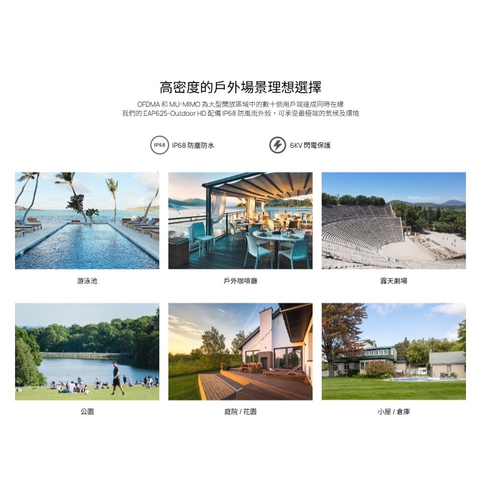 tp-link EAP625-Outdoor-HD－AX1800 室內/戶外型 Wi-Fi 6 基地台 分享器 路由器-細節圖5
