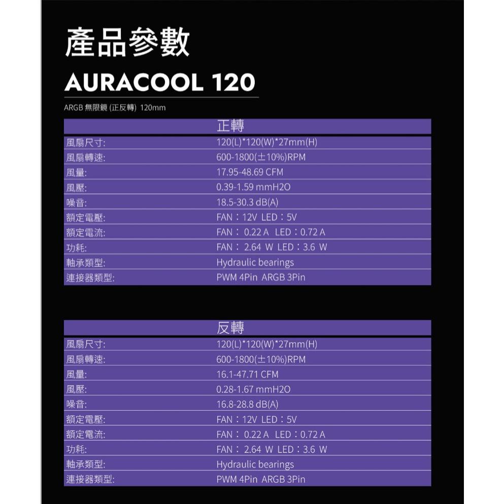 SuperFlower 振華 Auracool F120／F240／F360 無限鏡 一體式機殼風扇 散熱風扇 一體扇-細節圖8