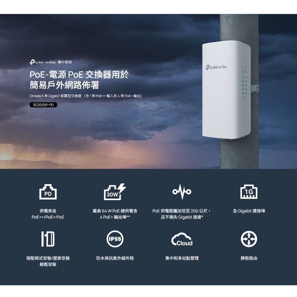tp-link SG2005P-PD Omada 5埠 (含1埠PoE++輸入／4埠PoE+輸出) 智慧型交換器 公司貨-細節圖3