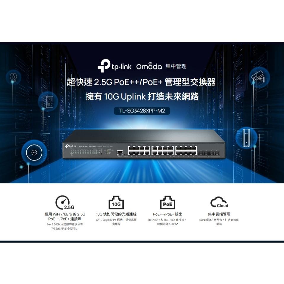 tp-link TL-SG3428XPP-M2 24埠2.5G + 4埠10G SFP+ L2+ 管理型 PoE 交換器-細節圖3