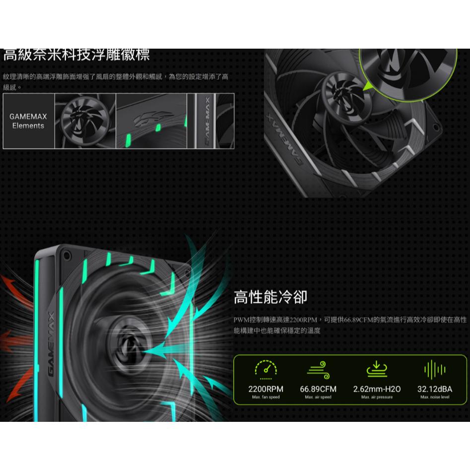 GAMEMAX 遊戲帝國 T12 ARGB 120mm PWM反轉風扇 液壓軸承 正向 反向 光華商場-細節圖4