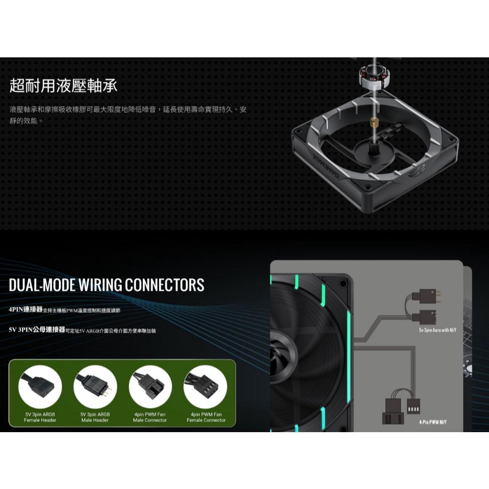 GAMEMAX 遊戲帝國 T12 ARGB 120mm PWM反轉風扇 液壓軸承 正向 反向 光華商場-細節圖5
