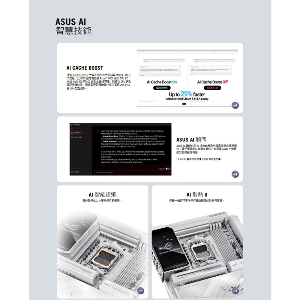 ASUS 華碩 ROG CROSSHAIR X870E GLACIAL－ATX 主機板 AM5／DDR5 公司貨-細節圖5