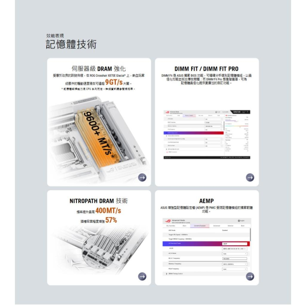 ASUS 華碩 ROG CROSSHAIR X870E GLACIAL－ATX 主機板 AM5／DDR5 公司貨-細節圖7