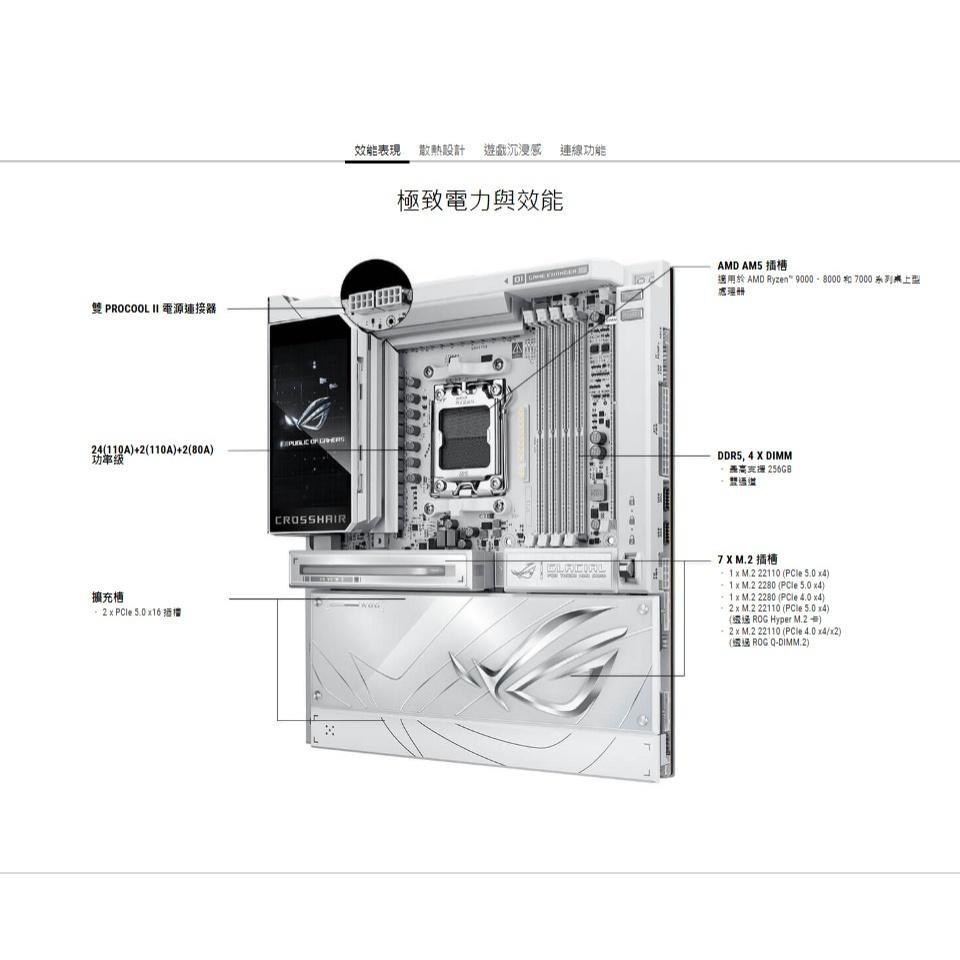 ASUS 華碩 ROG CROSSHAIR X870E GLACIAL－ATX 主機板 AM5／DDR5 公司貨-細節圖4