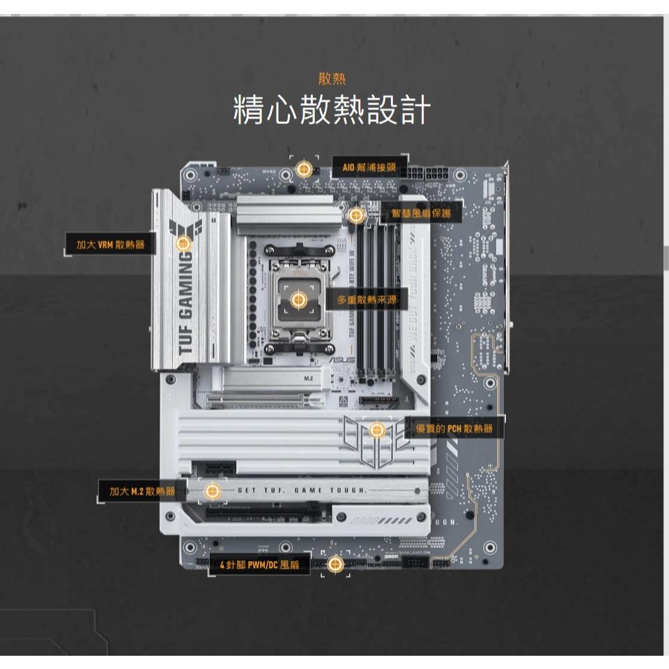 ASUS 華碩 TUF GAMING B850-BTF WIFI W－ATX 主機板 AM5／DDR5 公司貨-細節圖8