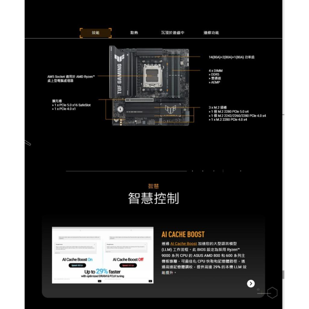 ASUS 華碩 TUF GAMING B850M PLUS II－M-ATX 主機板 AM5／DDR5 公司貨-細節圖7