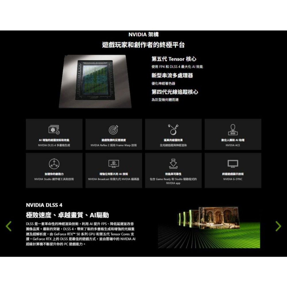 MSI 微星 GeForce RTX 5080 16G VENTUS 3X OC WHITE 顯示卡 RTX5080-細節圖5