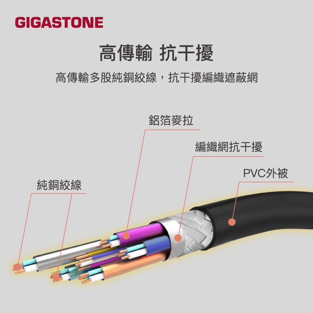 GIGASTONE 立達 HH-2100－HDMI 2.0 白金認證 4K 60Hz 螢幕影像傳輸線 1.2m 螢幕線-細節圖5