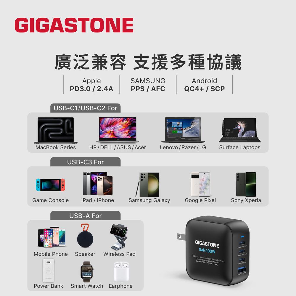 GIGASTONE 立達 PD-7100B+CC-7800B 100W GaN 氮化鎵 四孔充電器組 快充 充電組 光華-細節圖4